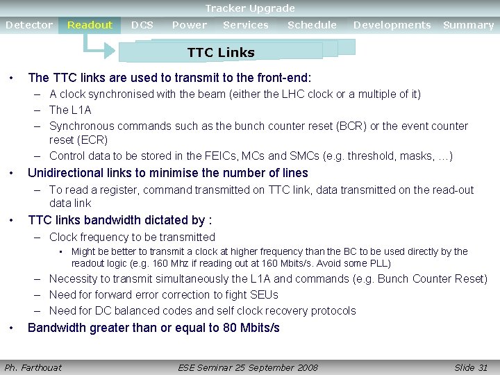 Tracker Upgrade Detector Readout DCS Power Services Schedule Developments Summary TTC Links • The