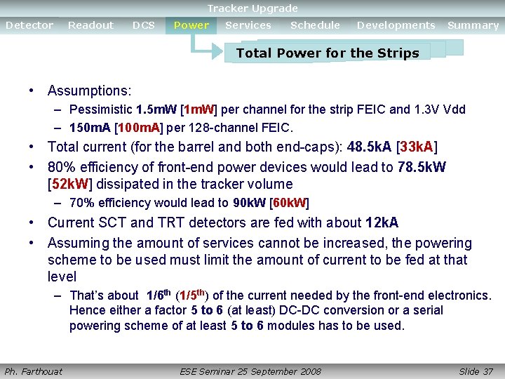 Tracker Upgrade Detector Readout DCS Power Services Schedule Developments Summary Total Power for the