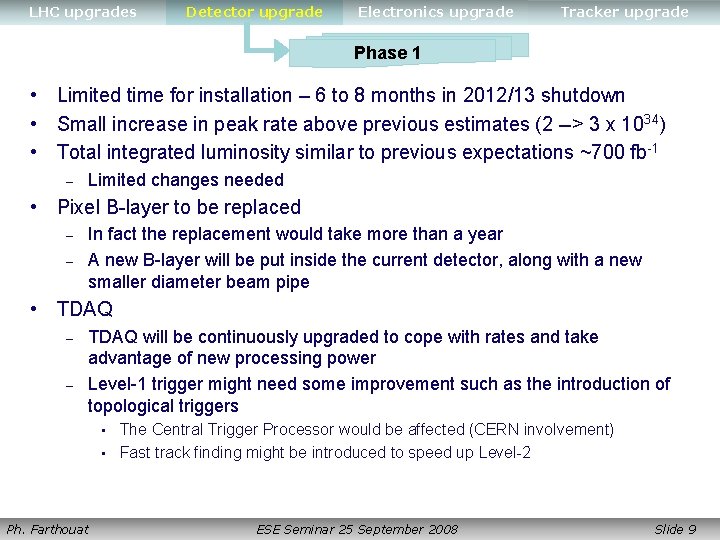 LHC upgrades Detector upgrade Electronics upgrade Tracker upgrade Phase 1 • Limited time for