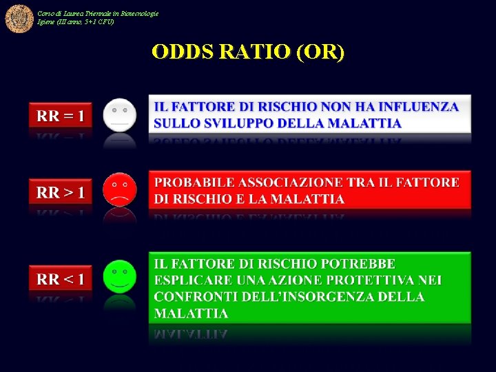 Corso di Laurea Triennale in Biotecnologie Igiene (III anno, 5+1 CFU) ODDS RATIO (OR)