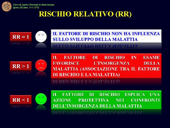 Corso di Laurea Triennale in Biotecnologie Igiene (III anno, 5+1 CFU) RISCHIO RELATIVO (RR)