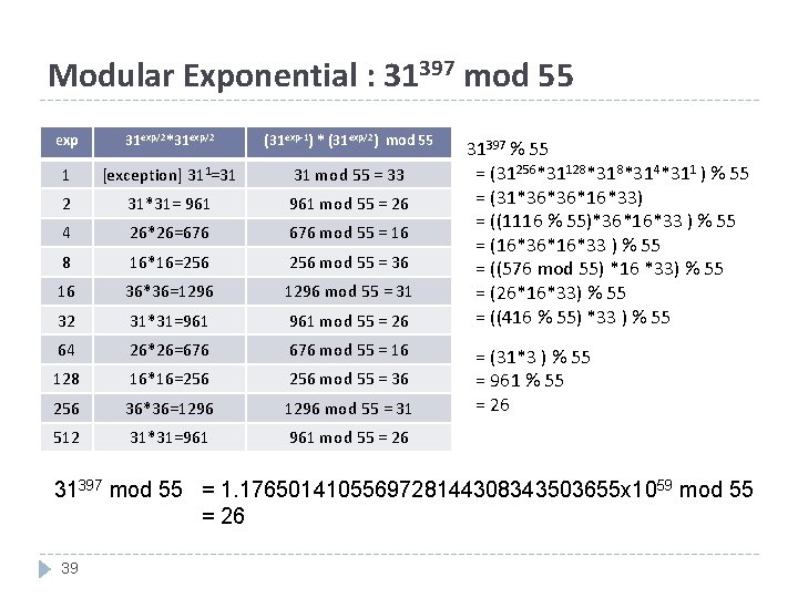Modular Exponential : 31397 mod 55 exp 31 exp/2*31 exp/2 (31 exp-1) * (31
