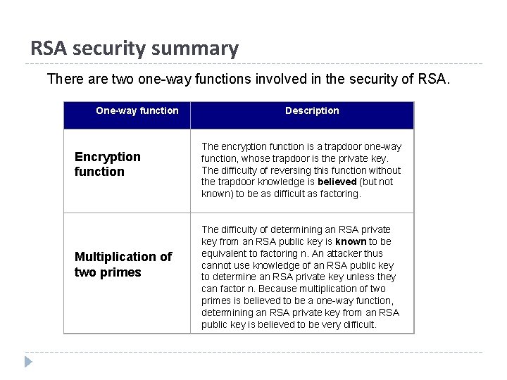 RSA security summary There are two one-way functions involved in the security of RSA.