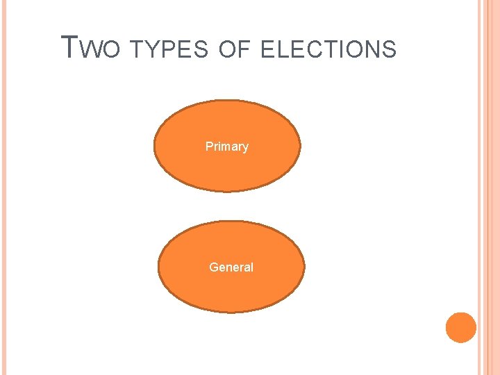 TWO TYPES OF ELECTIONS Primary General 