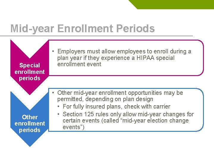 Mid-year Enrollment Periods Special enrollment periods Other enrollment periods • Employers must allow employees
