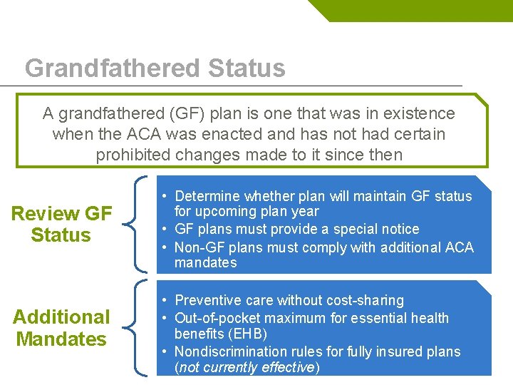 Grandfathered Status A grandfathered (GF) plan is one that was in existence when the