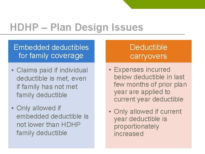 HDHP – Plan Design Issues Embedded deductibles for family coverage Deductible carryovers • Claims