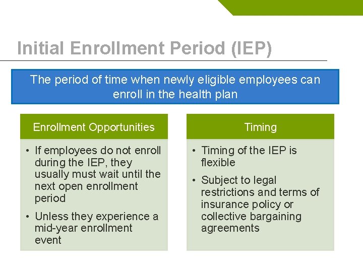 Initial Enrollment Period (IEP) The period of time when newly eligible employees can enroll