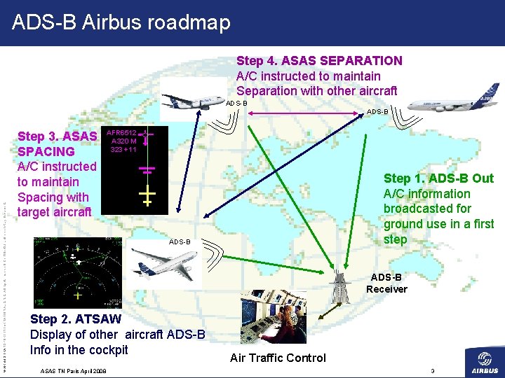 ADS-B Airbus roadmap Step 4. ASAS SEPARATION A/C instructed to maintain Separation with other