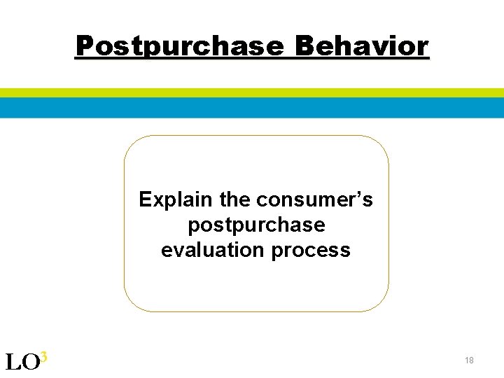 Postpurchase Behavior Explain the consumer’s postpurchase evaluation process LO 3 18 