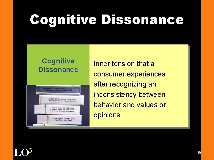 Cognitive Dissonance LO 3 Inner tension that a consumer experiences after recognizing an inconsistency