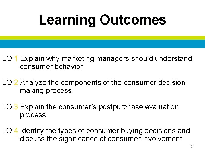 Learning Outcomes LO 1 Explain why marketing managers should understand consumer behavior LO 2