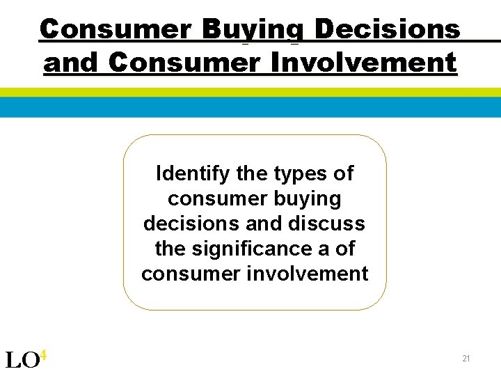 Consumer Buying Decisions and Consumer Involvement Identify the types of consumer buying decisions and