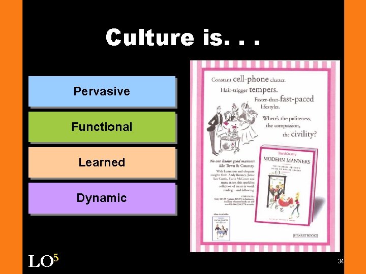 Culture is. . . Pervasive Functional Learned Dynamic LO 5 34 