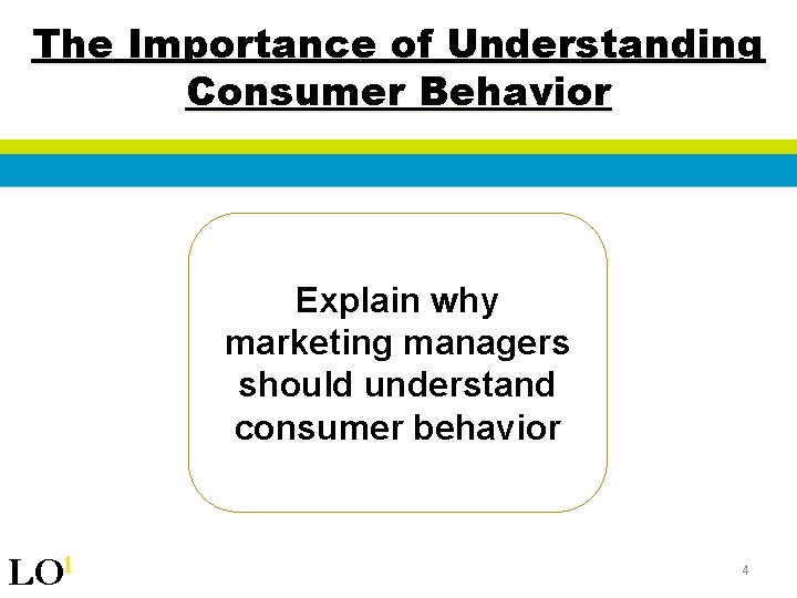 The Importance of Understanding Consumer Behavior Explain why marketing managers should understand consumer behavior