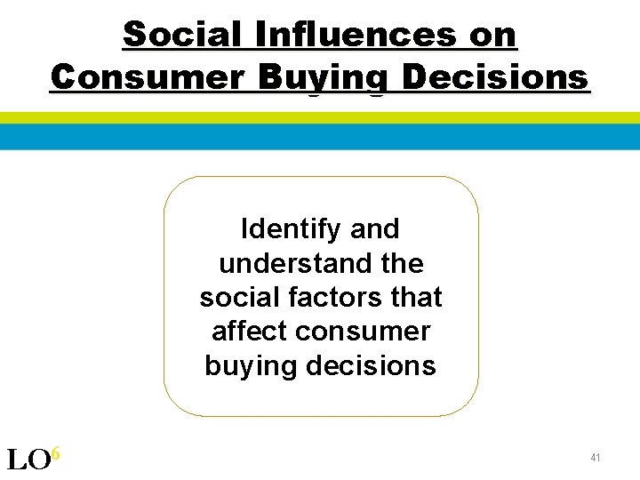 Social Influences on Consumer Buying Decisions Identify and understand the social factors that affect