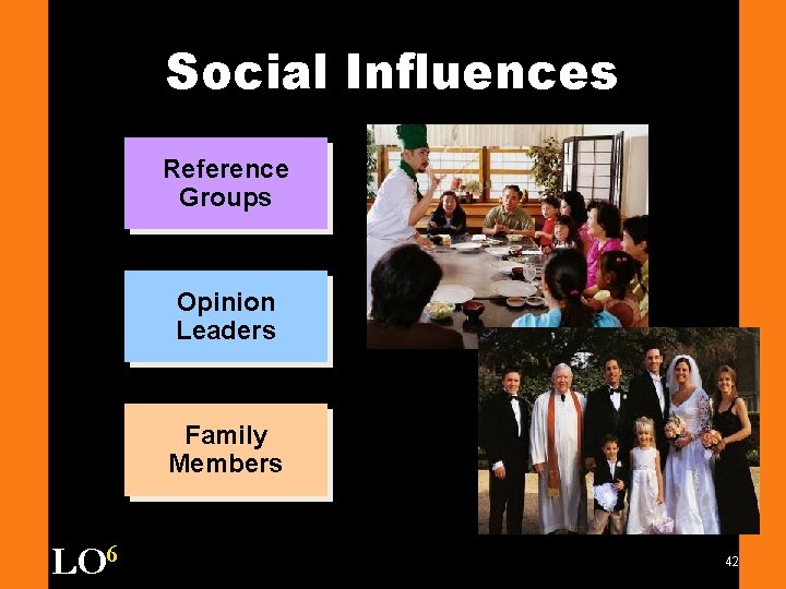 Social Influences Reference Groups Opinion Leaders Family Members LO 6 42 