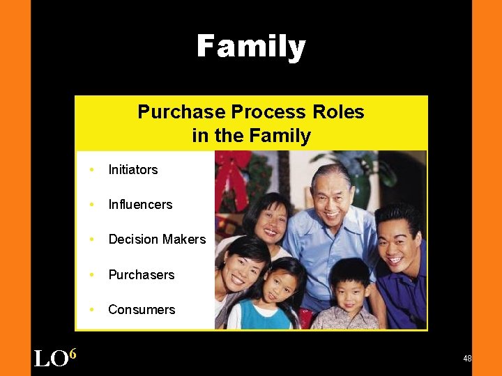 Family Purchase Process Roles in the Family LO 6 • Initiators • Influencers •