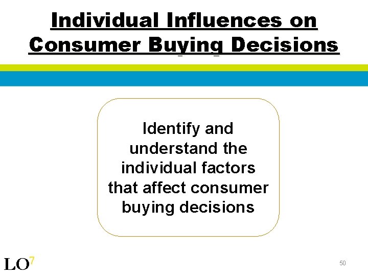 Individual Influences on Consumer Buying Decisions Identify and understand the individual factors that affect