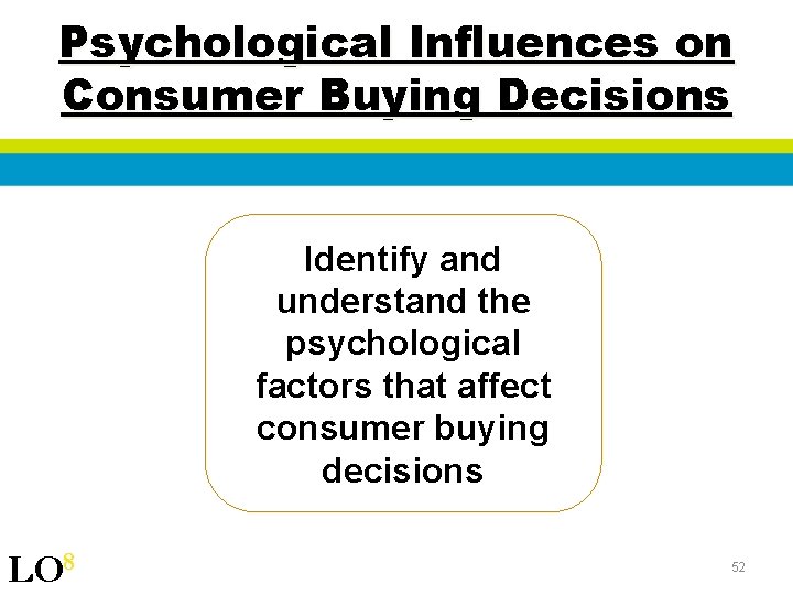Psychological Influences on Consumer Buying Decisions Identify and understand the psychological factors that affect
