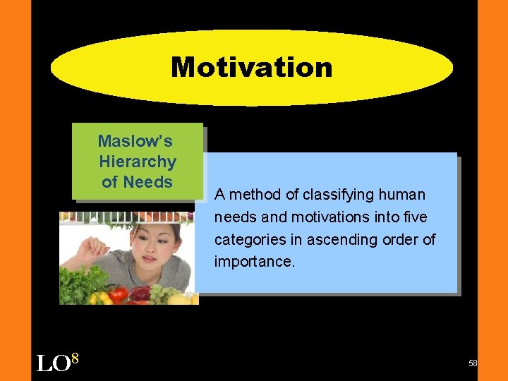 Motivation Maslow’s Hierarchy of Needs LO 8 A method of classifying human needs and