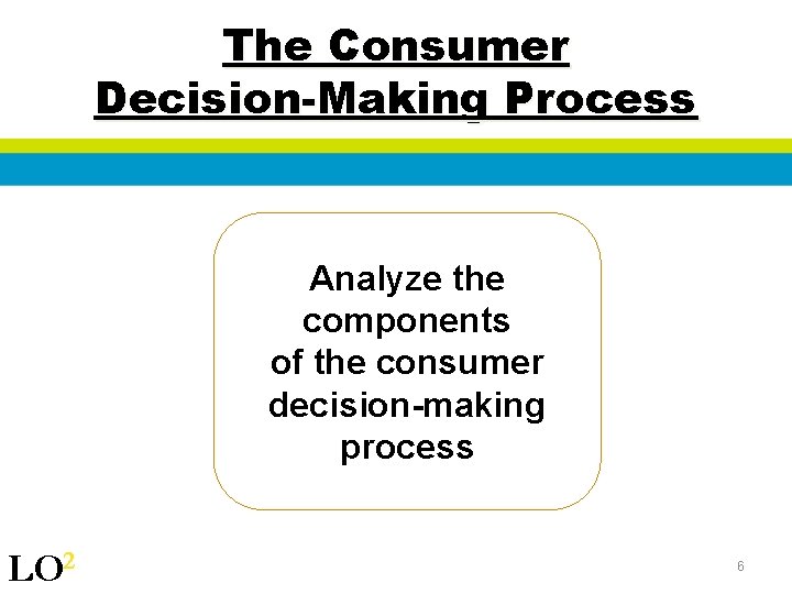 The Consumer Decision-Making Process Analyze the components of the consumer decision-making process LO 2