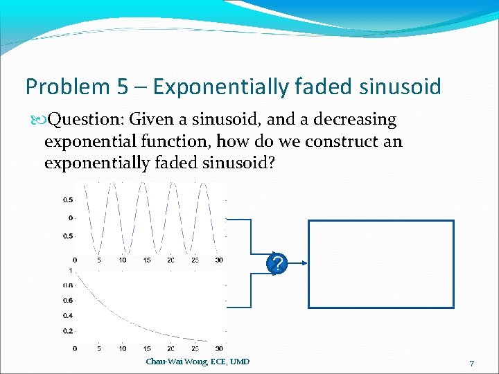 Problem 5 – Exponentially faded sinusoid Question: Given a sinusoid, and a decreasing exponential