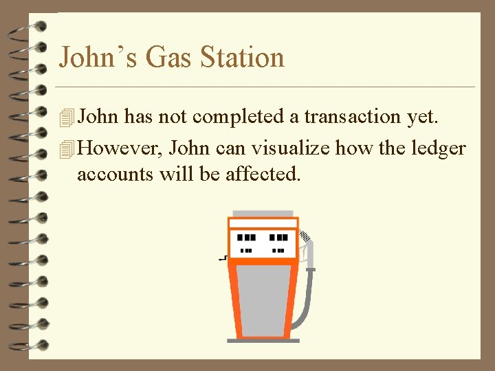 John’s Gas Station 4 John has not completed a transaction yet. 4 However, John