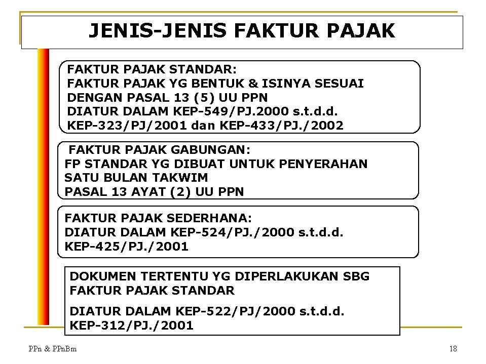 JENIS-JENIS FAKTUR PAJAK STANDAR: FAKTUR PAJAK YG BENTUK & ISINYA SESUAI DENGAN PASAL 13