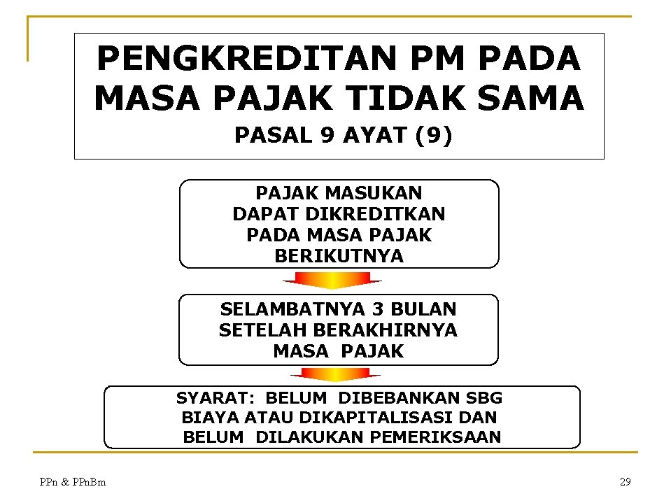 PENGKREDITAN PM PADA MASA PAJAK TIDAK SAMA PASAL 9 AYAT (9) PAJAK MASUKAN DAPAT