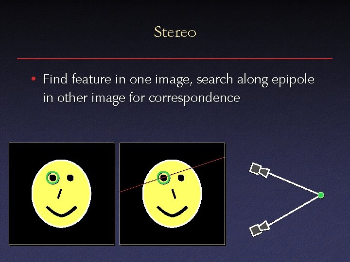 Stereo • Find feature in one image, search along epipole in other image for