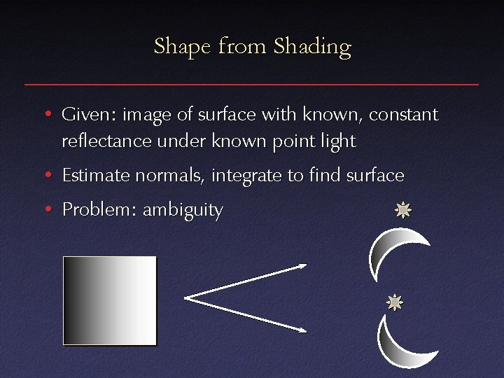 Shape from Shading • Given: image of surface with known, constant reflectance under known