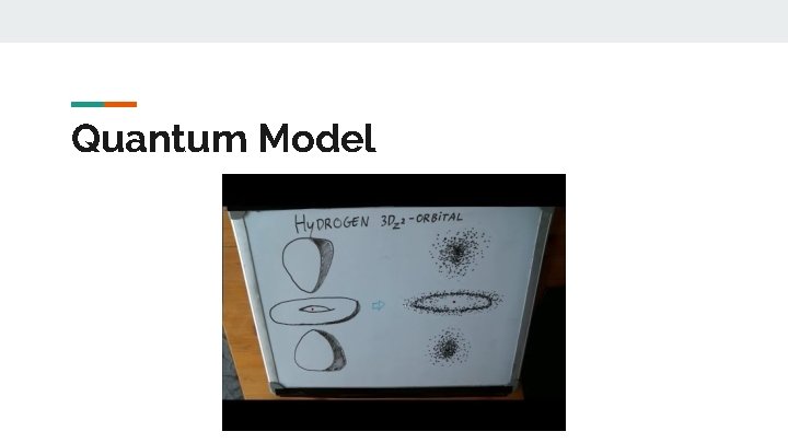 Quantum Model 
