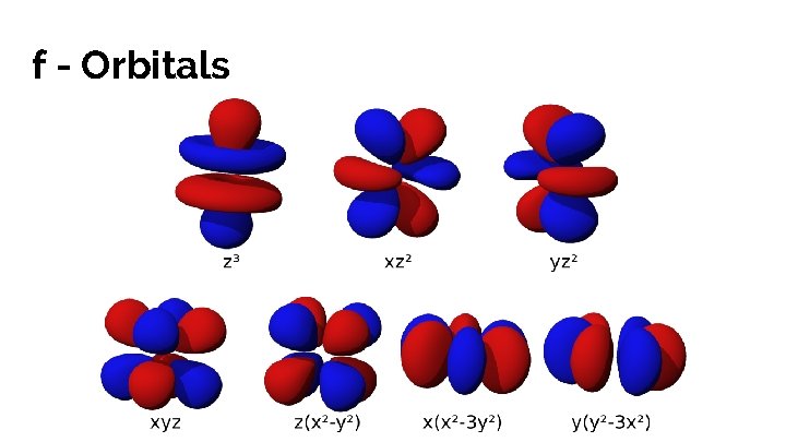 f - Orbitals 