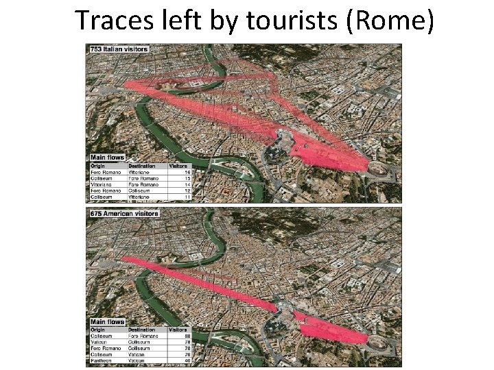 Traces left by tourists (Rome) 