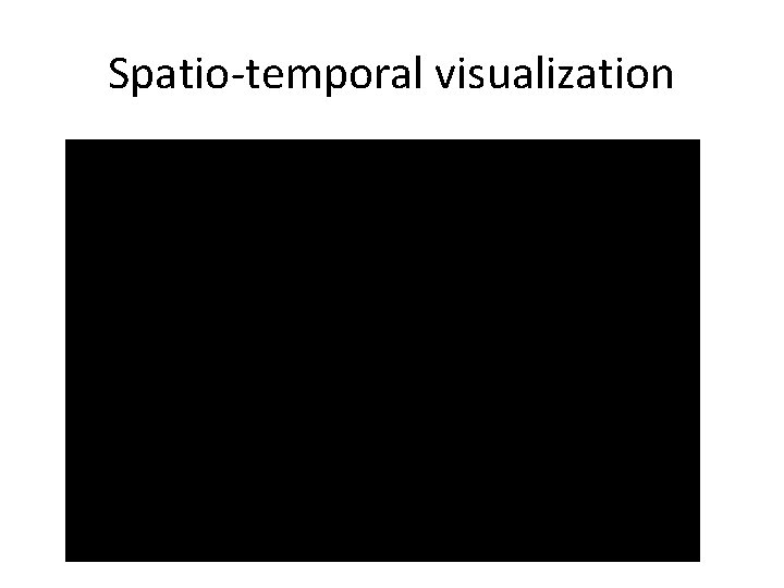 Spatio-temporal visualization 