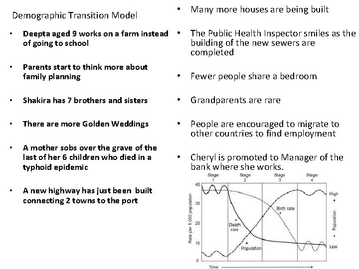 Demographic Transition Model • Many more houses are being built The Public Health Inspector