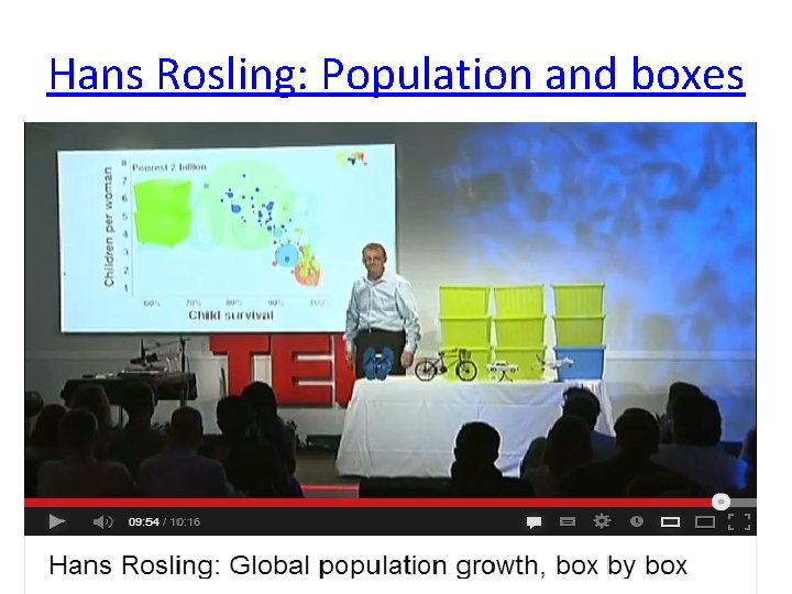 Hans Rosling: Population and boxes 