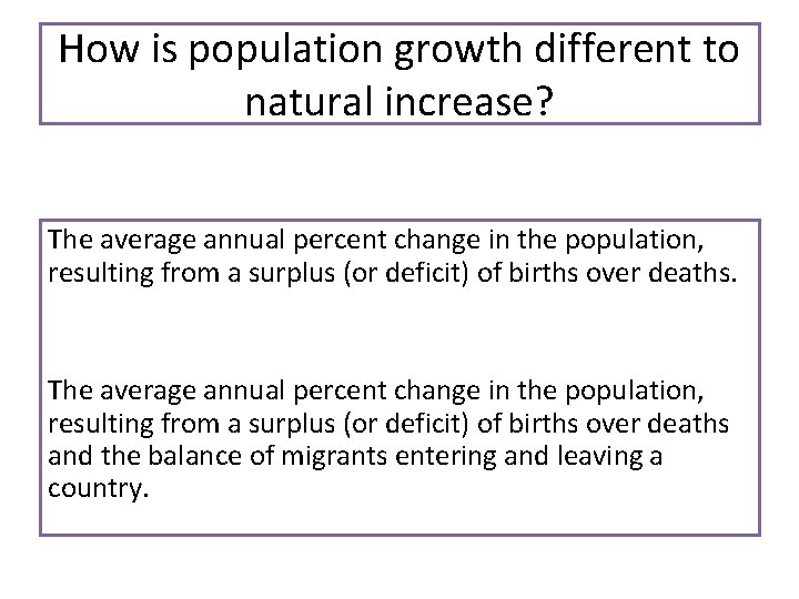 How is population growth different to natural increase? The average annual percent change in