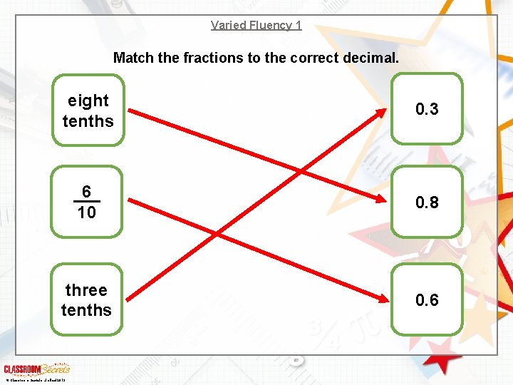 Varied Fluency 1 Match the fractions to the correct decimal. eight tenths 0. 3