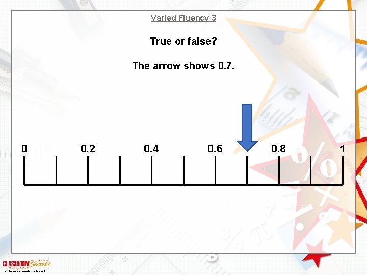 Varied Fluency 3 True or false? The arrow shows 0. 7. 0 © Classroom