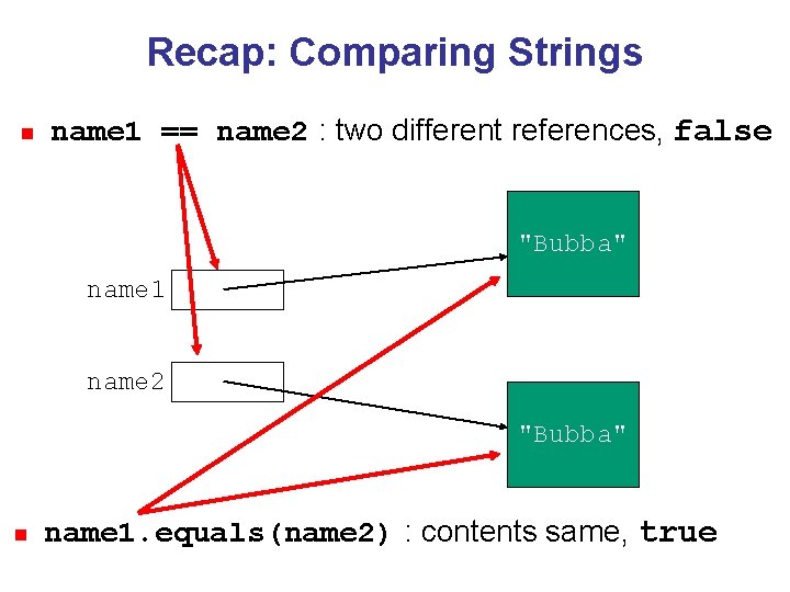 Recap: Comparing Strings n name 1 == name 2 : two different references, false
