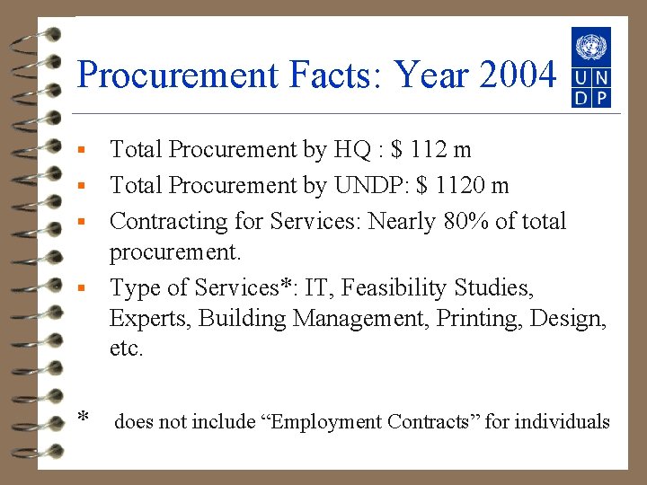 Procurement Facts: Year 2004 Total Procurement by HQ : $ 112 m § Total