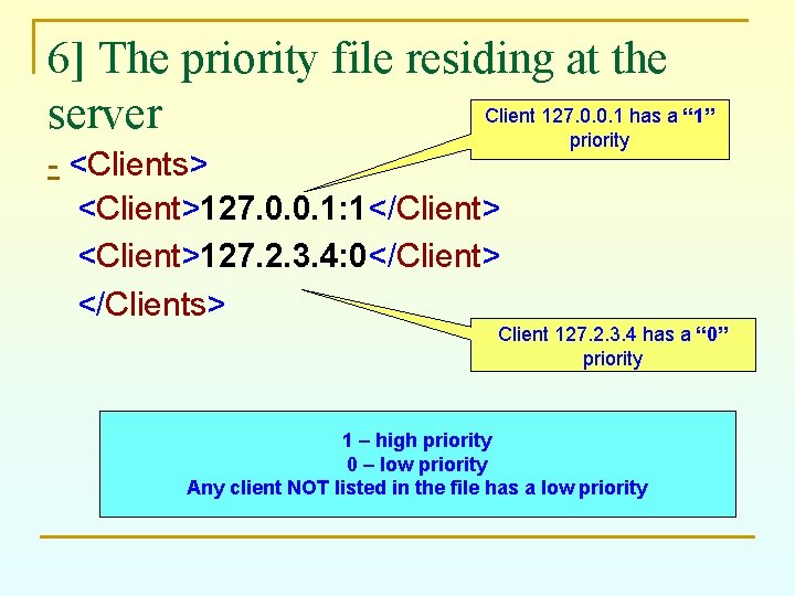 6] The priority file residing at the Client 127. 0. 0. 1 has a