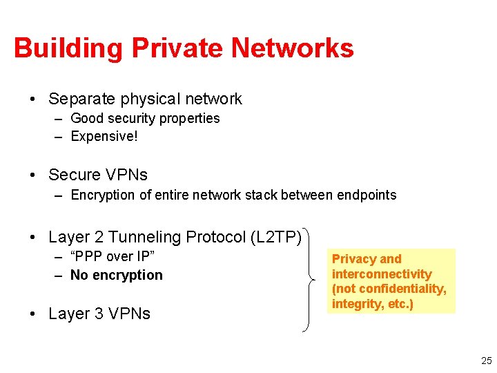 Building Private Networks • Separate physical network – Good security properties – Expensive! •