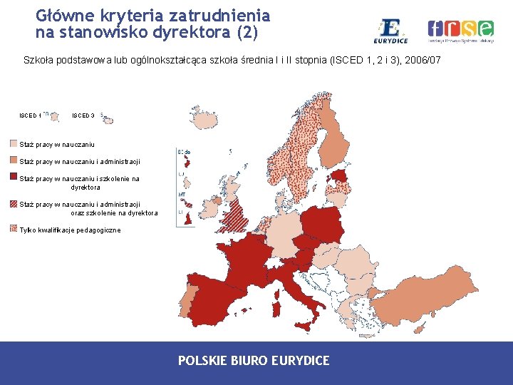 Główne kryteria zatrudnienia na stanowisko dyrektora (2) Szkoła podstawowa lub ogólnokształcąca szkoła średnia I