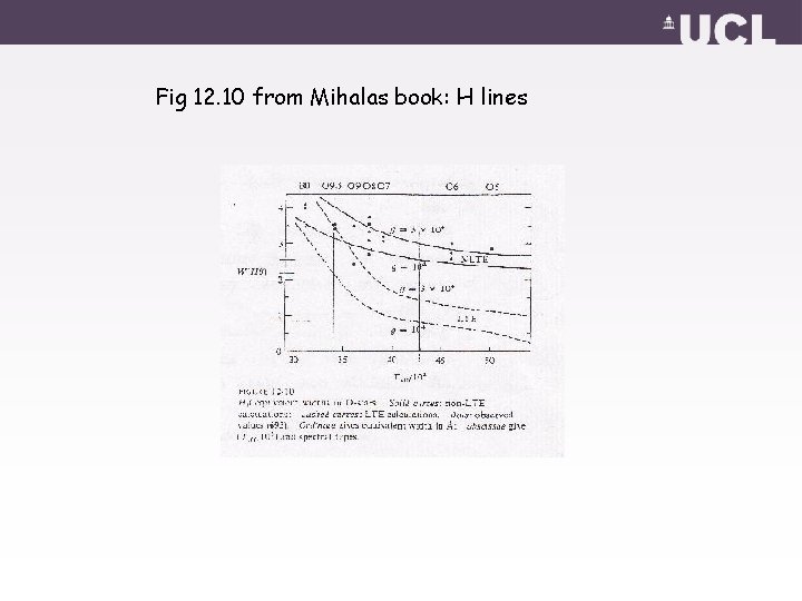 Fig 12. 10 from Mihalas book: H lines 