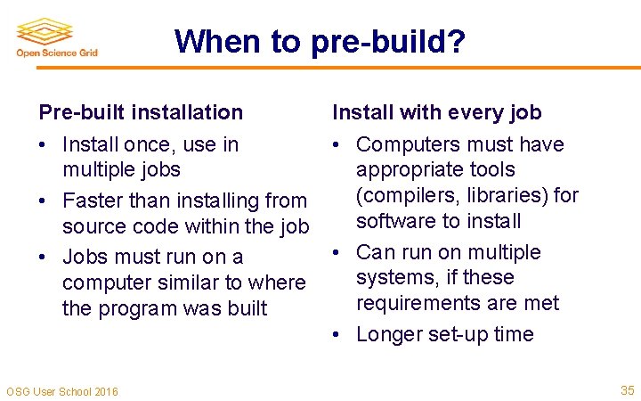 When to pre-build? Pre-built installation • Install once, use in multiple jobs • Faster