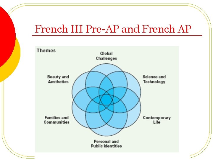 French III Pre-AP and French AP 