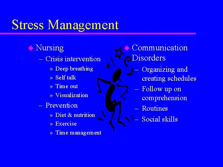 Stress Management u Nursing – Crisis intervention » » Deep breathing Self talk Time